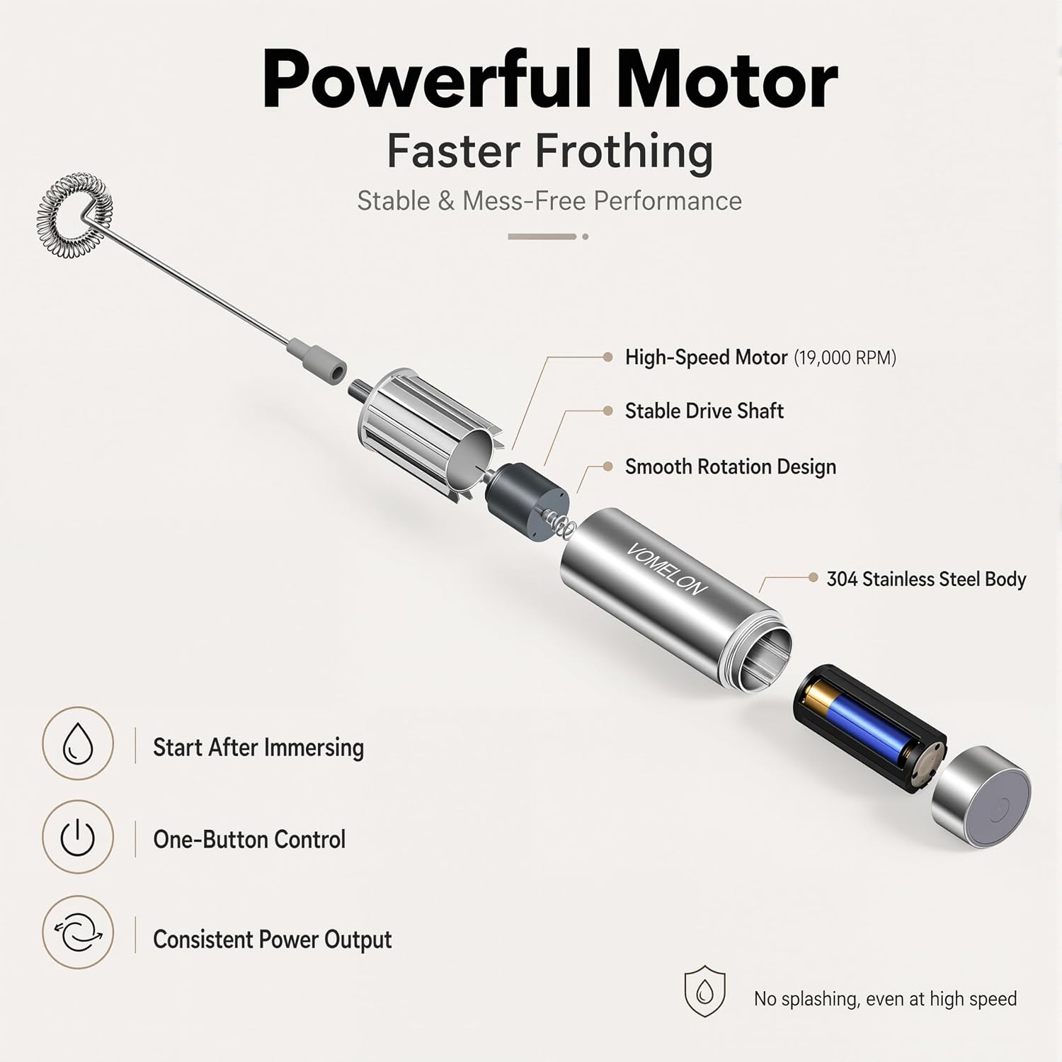ミルク泡立て器 ハンドヘルド、電池式 トラベルコーヒー泡立て - Milk Frother のレビューと価格