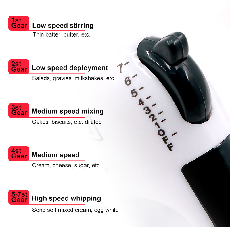 7段階速度調整可能な電動ミルクフォーマー 110V/220V - Milk Frother のレビューと価格