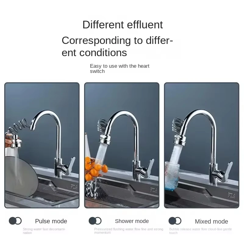 新しい3モードシンク蛇口360度回転フィルター延長チューブシ - Zyliss Kitchen Gadgets のレビューと価格